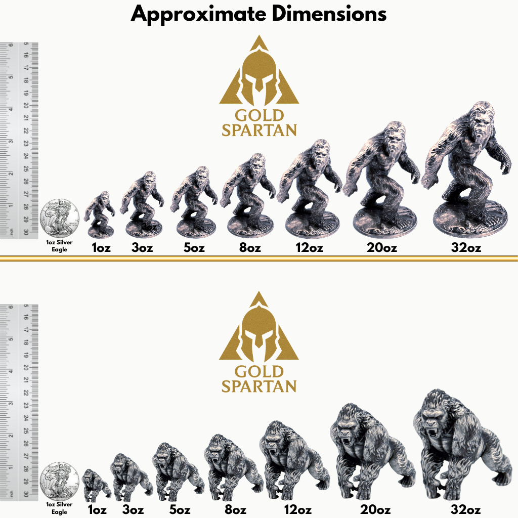 Gorilla