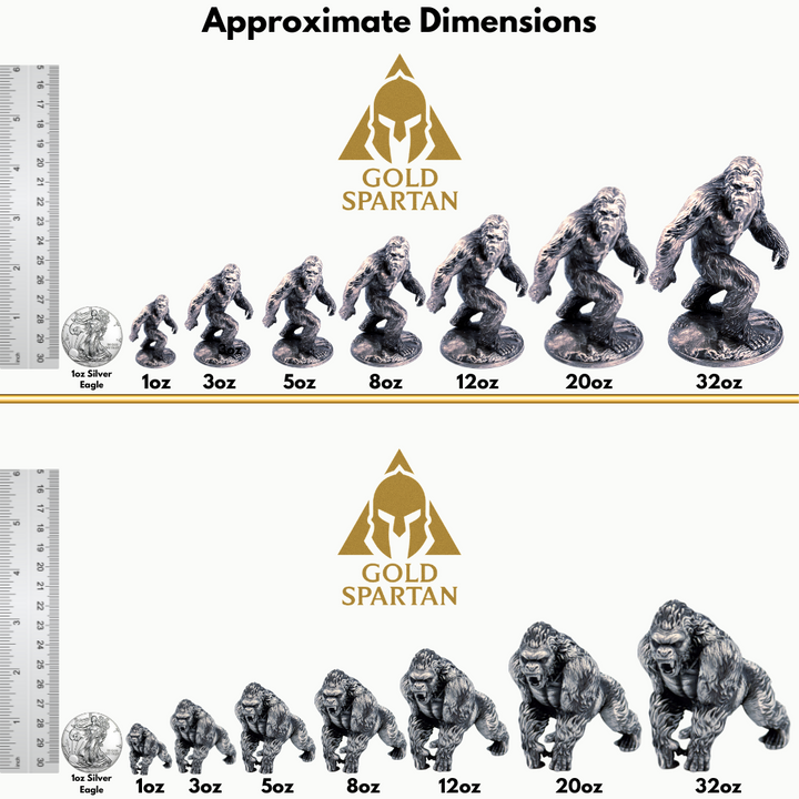 Gorilla