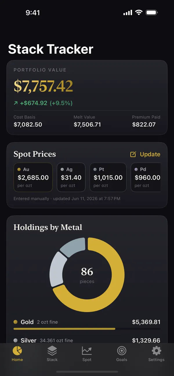 Stack Tracker dashboard showing portfolio value, metals totals, and holdings.