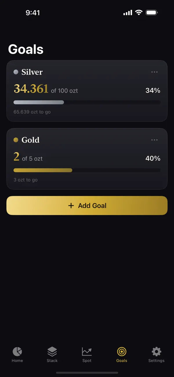 Goals screenshot showing progress toward precious metals stacking targets.